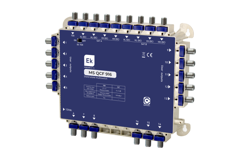 Multiswitch de 9 x 16 en estrella/final de cascada. 9 entradas (8 SAT + 1 TER), 16 salidas usuario.